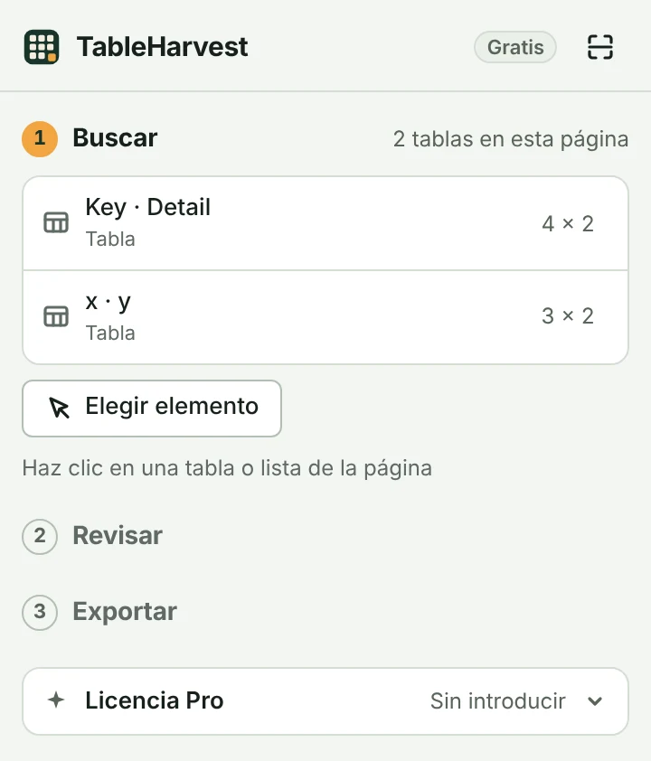 El panel lateral de TableHarvest. Arriba a la derecha pone Gratis; la sección Licencia Pro está abajo.